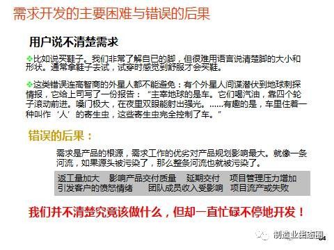 從市場(chǎng)出發(fā) 以市場(chǎng)營(yíng)銷為引擎的新產(chǎn)品開(kāi)發(fā)與戰(zhàn)略規(guī)劃